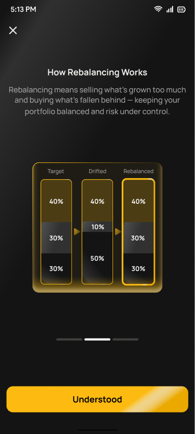 How rebalancing works